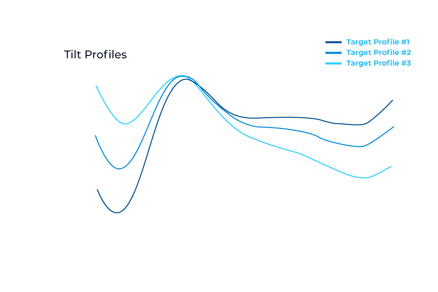 photon-path-Dual-Dynamic-Gain-Equalizer-tab-02